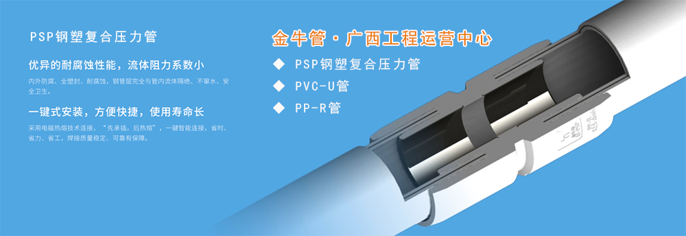 PSP钢塑复合压力管 钢塑复合管厂家